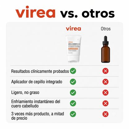 Virea | Suero para el crecimiento del cabello