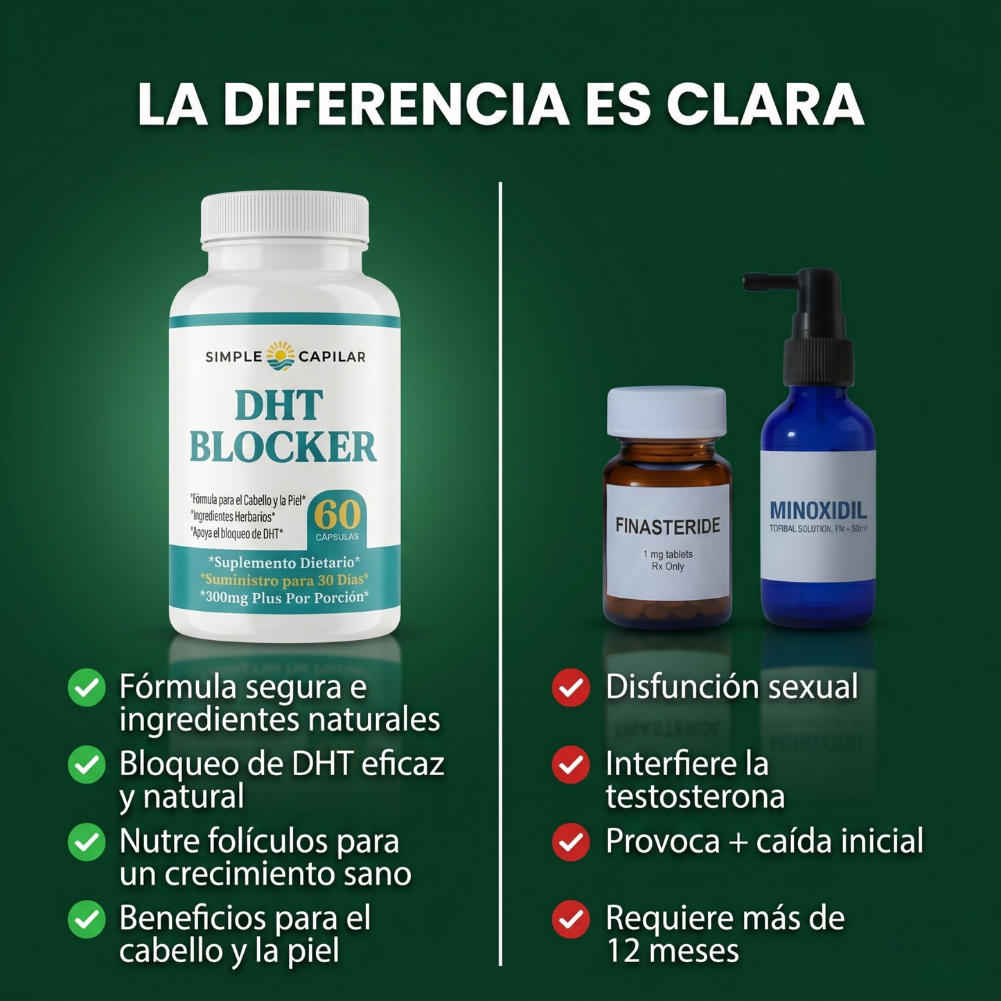 DHT Blocker - Detiene la Caída Capilar Precio habitual